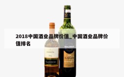 2018中国酒业品牌价值_中国酒业品牌价值排名